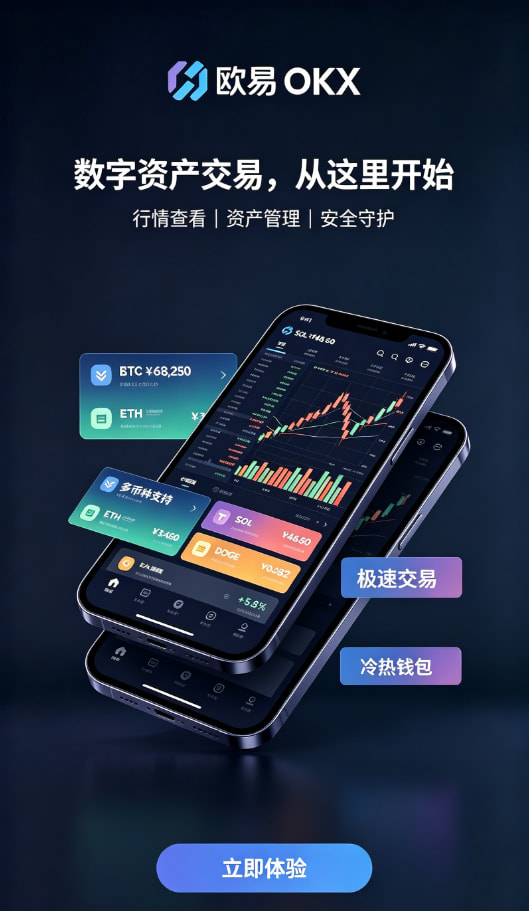 欧交易所平台app新手上手教程：五步开启你的数字资产之旅